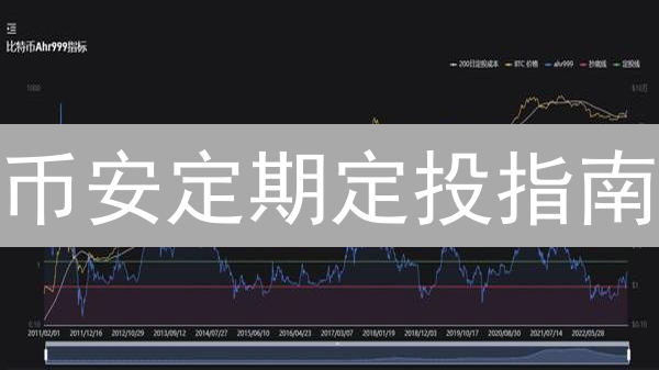 币安定期定投指南：轻松实现加密货币长期投资