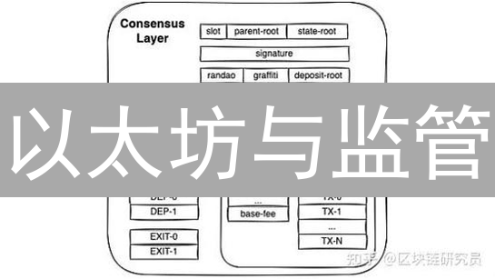 以太坊与监管：演进中的博弈和全球监管差异化分析