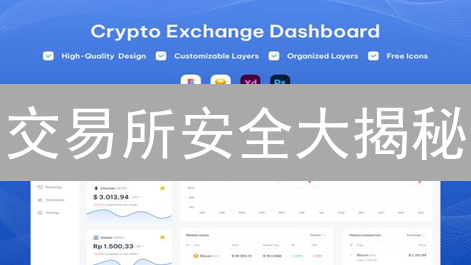 交易所安全大揭秘：丢币风险，如何彻底规避？