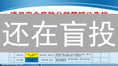 还在盲投？币安风险偏好配置指南，教你稳健投资！