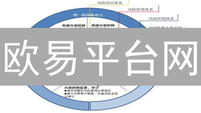 欧易平台网：高收益与风险并存？掌握交易秘籍，稳健盈利！