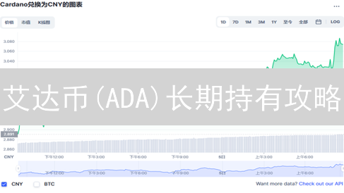 艾达币(ADA)长期持有攻略：Bithumb交易数据解读与风险评估