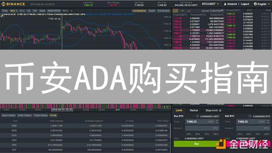 币安ADA购买指南：新手也能轻松买到艾达币的秘密！