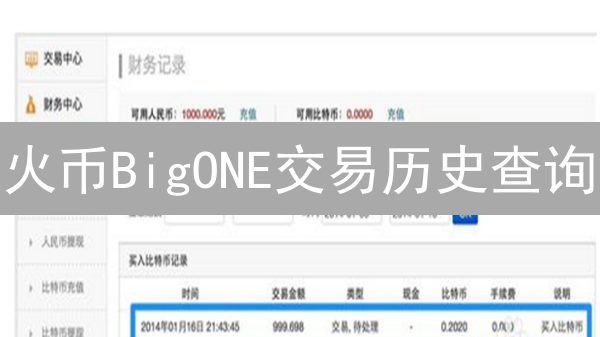 火币BigONE交易历史查询：全面指南与高级技巧