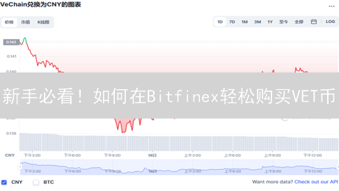 新手必看！如何在Bitfinex轻松购买VET币？速学指南！
