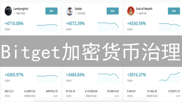 Bitget加密货币治理：透明、公平、可持续的未来？