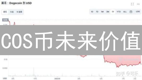 COS币未来价值：颠覆内容创作，还是昙花一现？深度分析