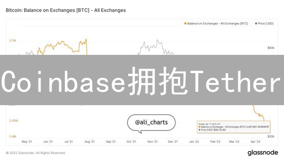 Coinbase拥抱Tether：比特币购买新选择及Tether的挑战