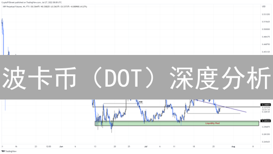 波卡币（DOT）深度分析：机遇与挑战并存？