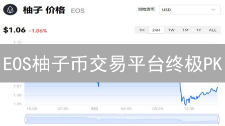 EOS柚子币交易平台终极PK：Gate.io vs OKX，哪个更适合你？