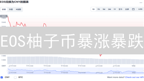 EOS柚子币暴涨暴跌？币安欧易交易，这份风控指南拯救你！