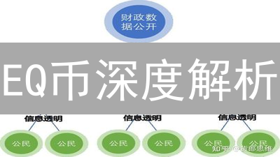 EQ币深度解析：下一个颠覆金融的加密货币？速看！