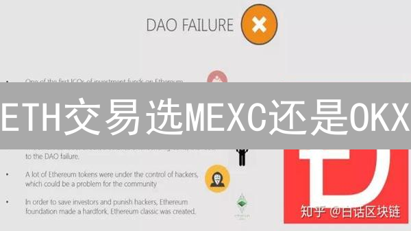 ETH交易选MEXC还是OKX？深度对比，助你明智决策！