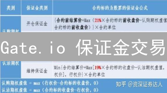 Gate.io 保证金交易：爆仓价计算及风险控制？速看！