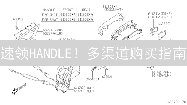 速领HANDLE！多渠道购买指南：DEX, CEX, OTC及奖励策略详解