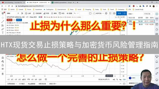 HTX现货交易止损策略与加密货币风险管理指南