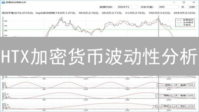 HTX加密货币波动性分析：抓住机遇，降低风险？