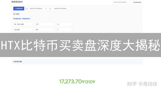 HTX比特币买卖盘深度大揭秘：支撑阻力位一网打尽！