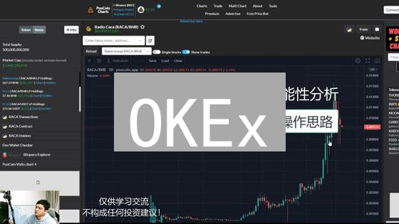 OKEx/欧易手续费全攻略：省钱秘笈，交易成本大比拼！