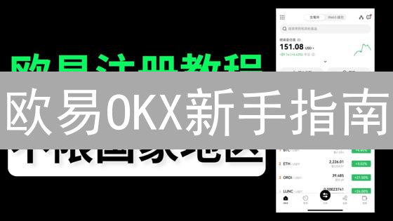 欧易OKX新手指南：十分钟学会买比特币，速成教程！
