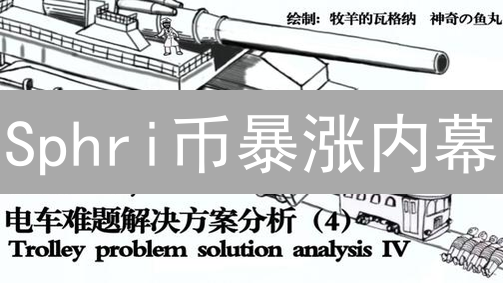 Sphri币暴涨内幕：现在入场还来得及吗？深度剖析！