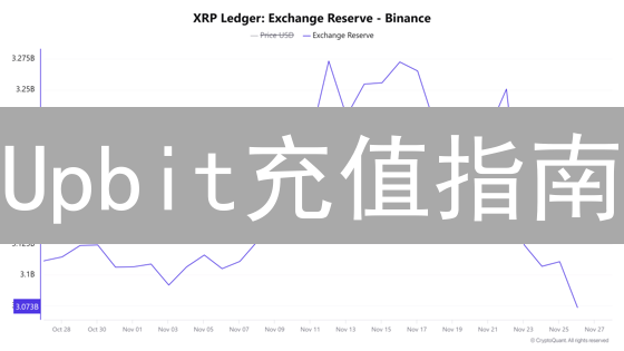 Upbit充值指南：3分钟掌握，快速到账，告别交易难题！
