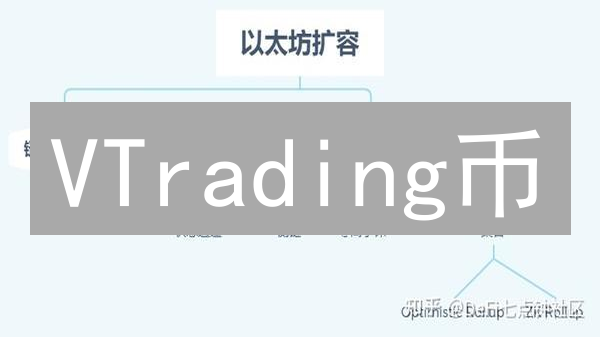 VTrading币：Layer2赋能DEX，开启去中心化交易新纪元？