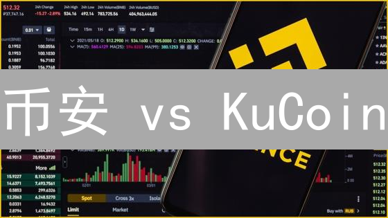 币安 vs KuCoin：链上数据揭秘加密货币市场？三大交易所对比分析！