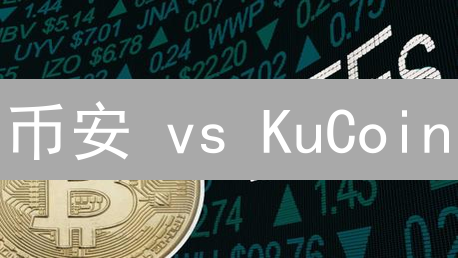 币安 vs KuCoin：狗狗币风控谁更胜一筹？【深度对比分析】